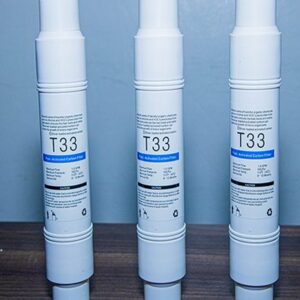 T33 Post-Activated Carbon Block Filters