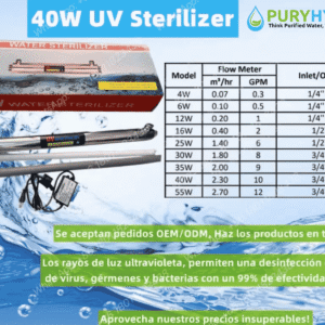 UV Sterilizer